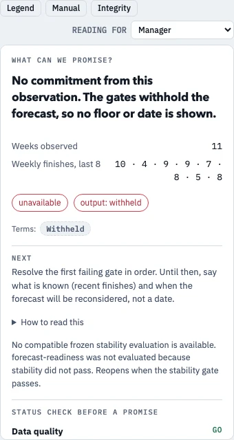 Forecast withheld for the simulated project. Recent completions remain visible, while the stability check prevents a promised date from being shown.